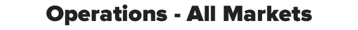 Store-Page-Titles